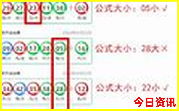 云南最著名的景点